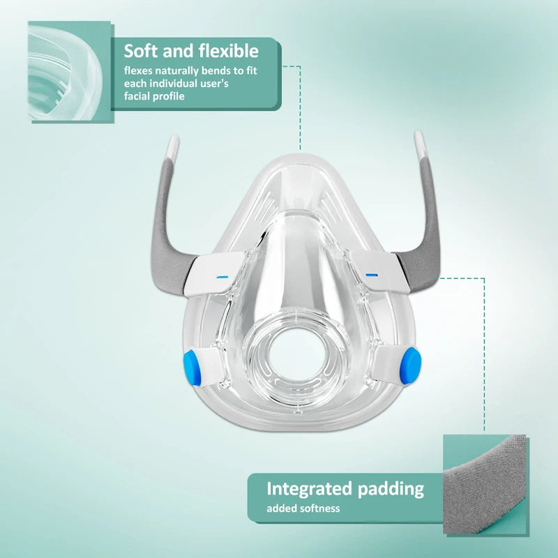 Full Face CPAP Mask Replacement Kit for AirFit F20 - Cushions, Frame, Headgear & Clips