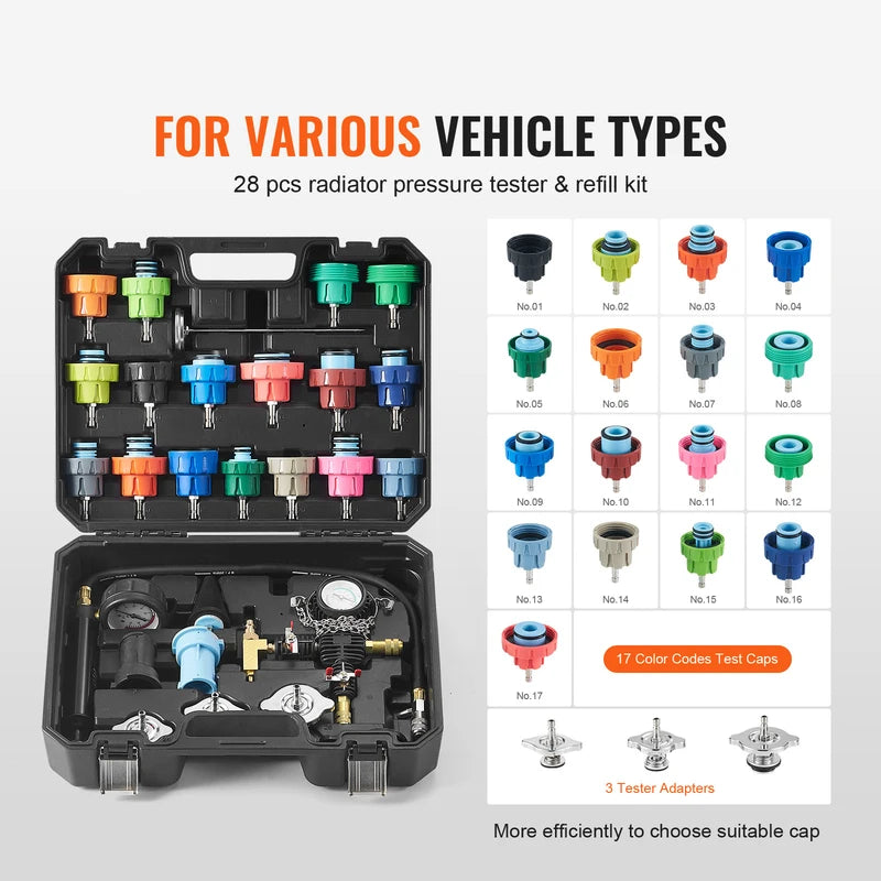 Radiator Pressure Tester Kit with Color-Coded Adapters for Cars and Motorcycles
