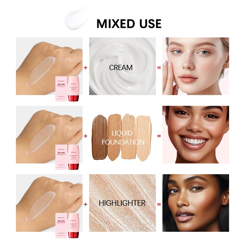 Travel Size Waterproof Setting Spray & Face Makeup Set - Blur Pore & Matte Finish