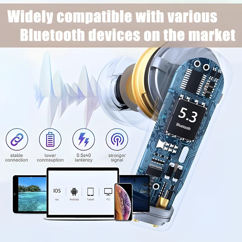 Wireless Earbuds with Heart Rate Monitoring Waterproof Noise Cancellation for Sports