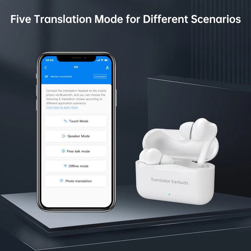 Wireless Translator Earbuds 144 Languages, Real-Time Offline & Online Device