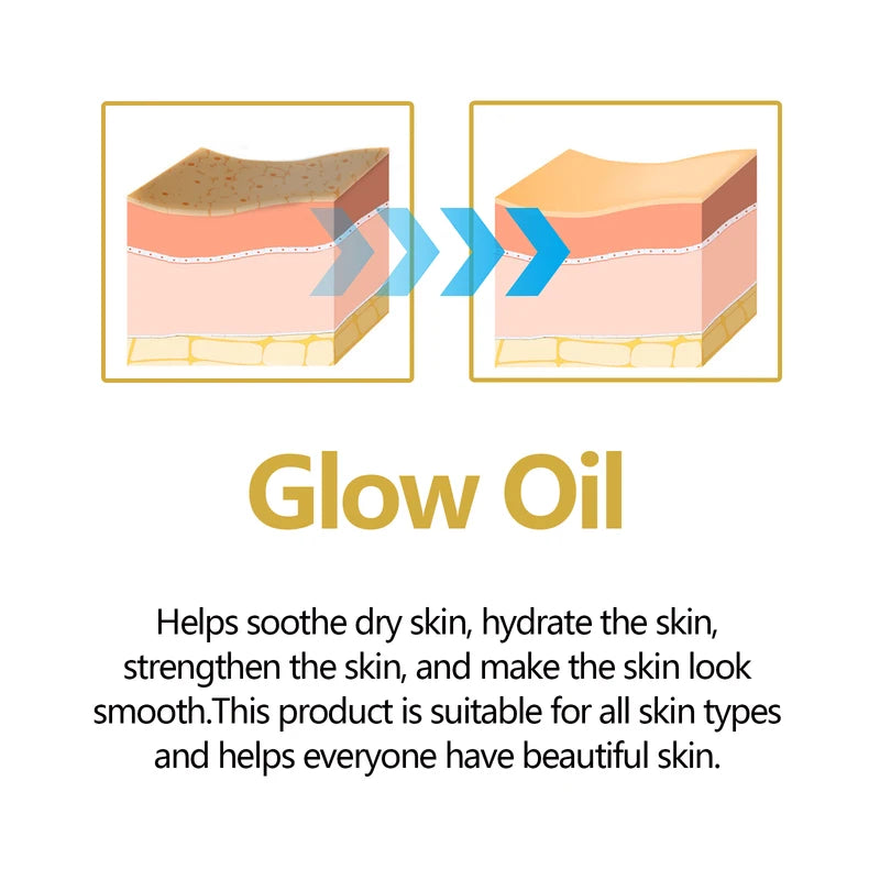 Anti-Aging Face Oil with Hydrating & Brightening Benefits - Rosehip & Natural Oils, 30ml & 50ml Variants