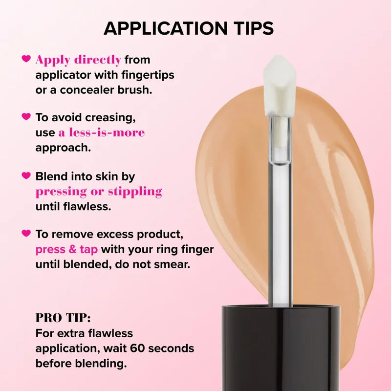 Multi-Use Face Concealer Full Coverage Waterproof Long-Lasting Face Makeup