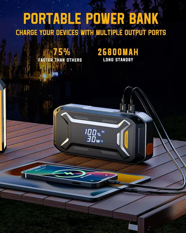 5000A Car Jump Starter Portable Battery Booster for 12V Gasoline & Diesel Vehicles