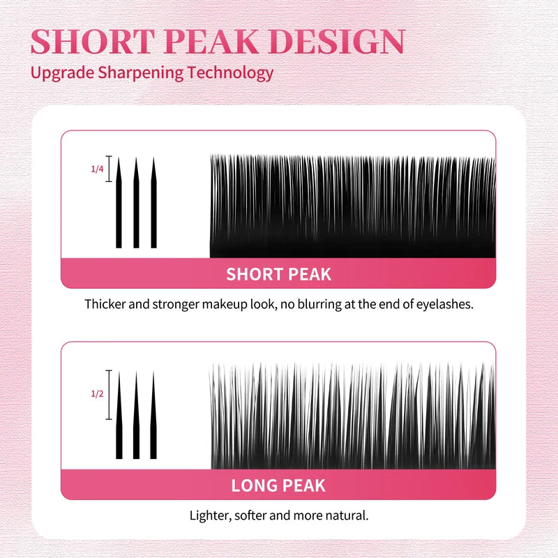 Individual Eyelash Extensions Set - Soft Matte Black Classic & Volume Lashes