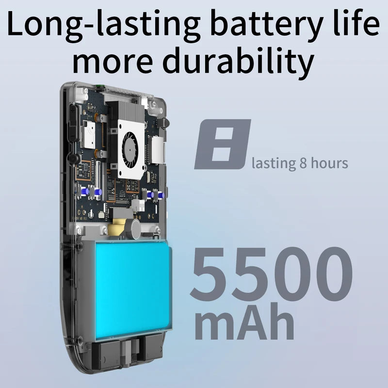 Retro Handheld Gaming Console with 4-Inch Touch Screen, WiFi, 5500mAh Battery