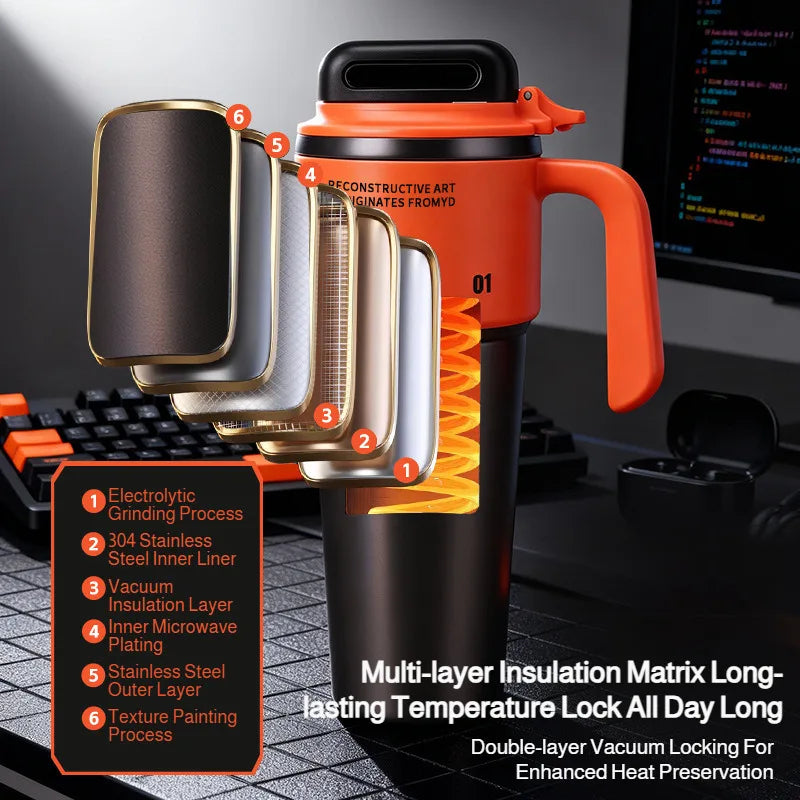 Insulated Stainless Steel Water Bottle with Flip Lid & Straw - 1L Vacuum Thermos Mug for Travel & Home