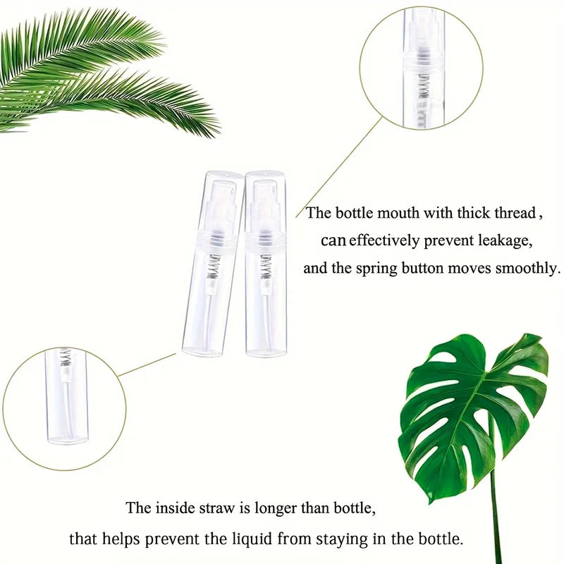 Refillable Travel Spray Bottles Set - Odorless, BPA-Free Mini Perfume & Cosmetics Atomizers