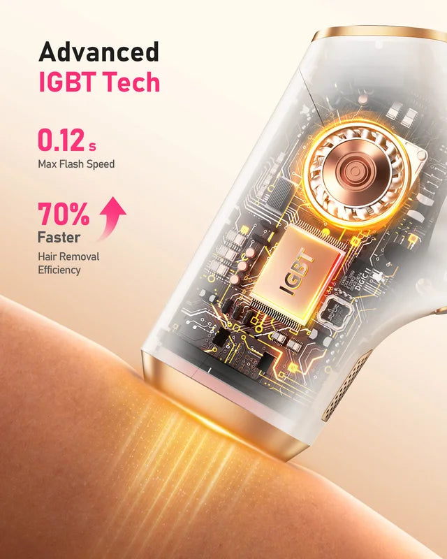 IPL Hair Removal Device with 999999+ Flashes for Face & Body - Painless & Permanent