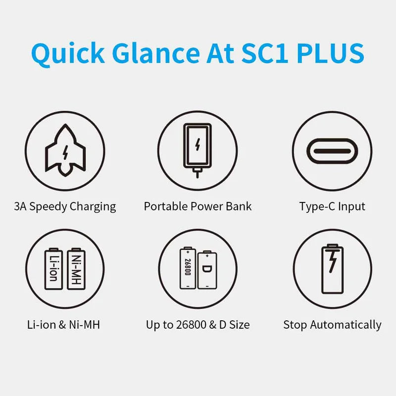 High-Speed Battery Charger & Power Bank for 18650, 21700, 26650, 26800 NiMH D Batteries