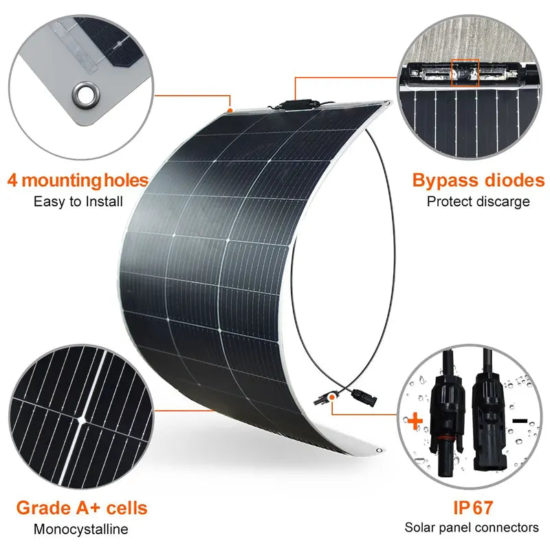 125W Flexible Monocrystalline Solar Panel for Off-Grid Systems 12V/24V
