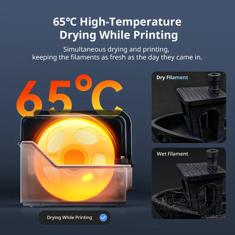 Multicolor 3D Printer Max 600mm/s Speed, Large 350x350x350mm Hotend Nozzle