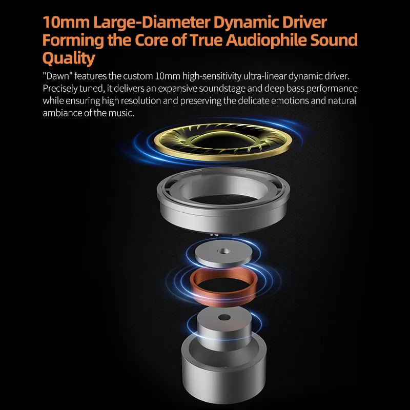 HiFi In-Ear Earphones with Dual Dynamic Drivers for Music & Gaming – Noise Reduction Earbuds