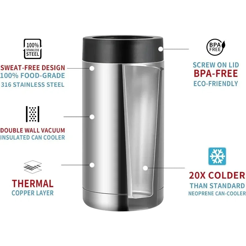 Double Wall Stainless Steel Insulated Can Cooler Bottle Holder - Keeps Drinks Cold