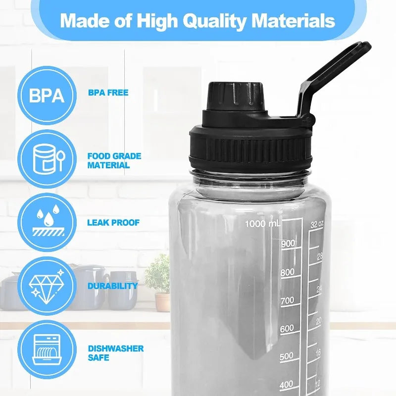 Replaceable Wide Mouth Loop Top Lid for 32oz Nalgene Water Bottle - BPA Free