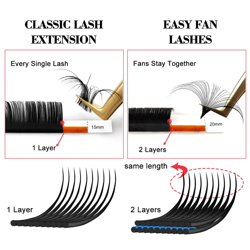 Eyelash Extension Fans - Faux Mink Volume Lashes for Lash Artists