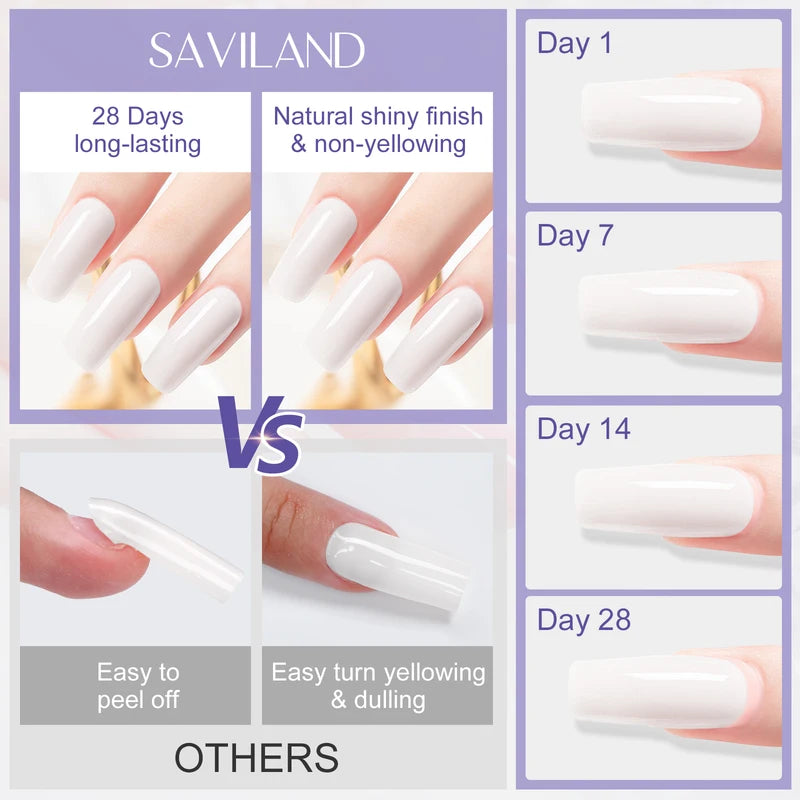 Builder Nail Gel Set 100g Multifunctional Nail Extension Polish for Salon & DIY