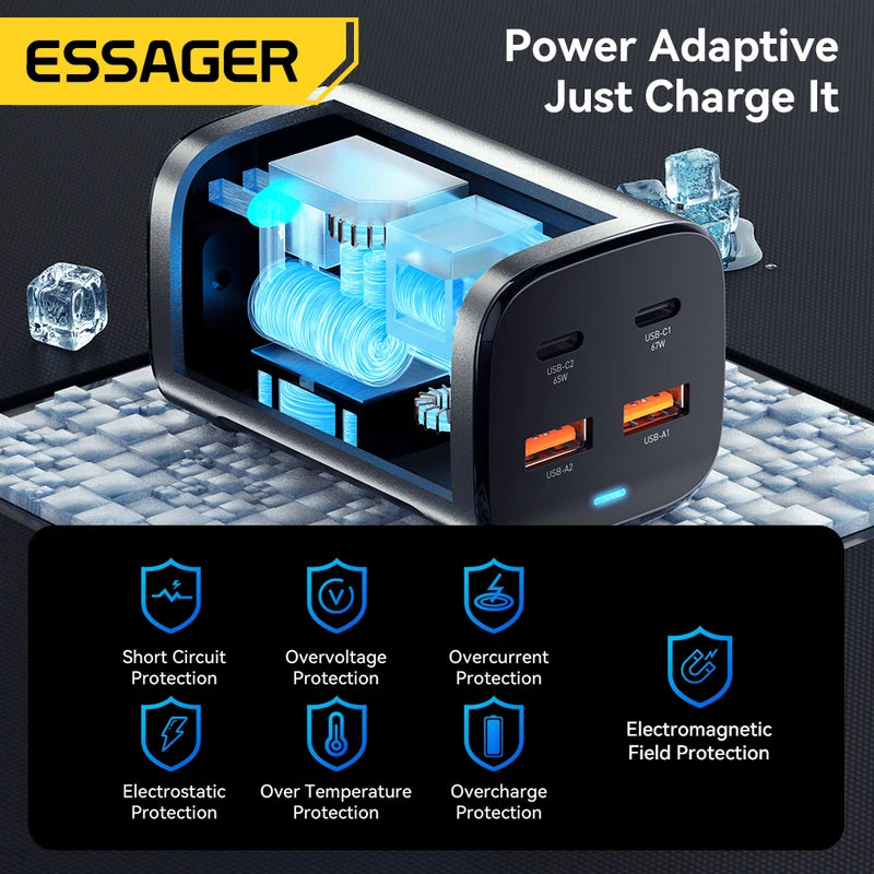 67W USB C GaN Charger Fast Charging for MacBook, Samsung, iPhone, Laptop