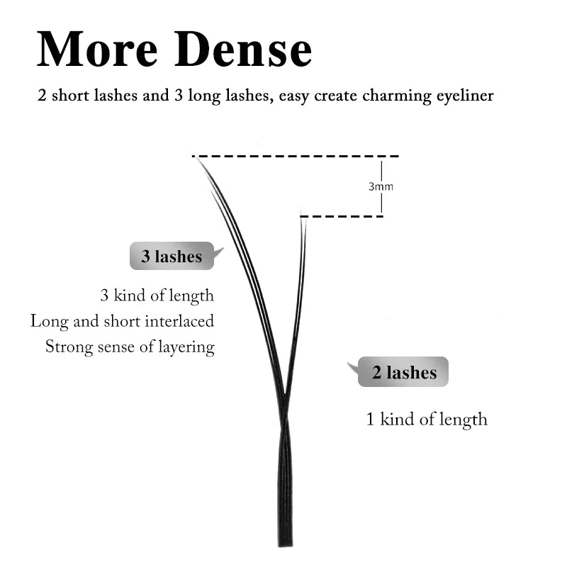 False Eyelashes Salon-Quality Fluffy Faux Mink Pre-Made Extensions with Soft Ultra-Soft Y Fox Style