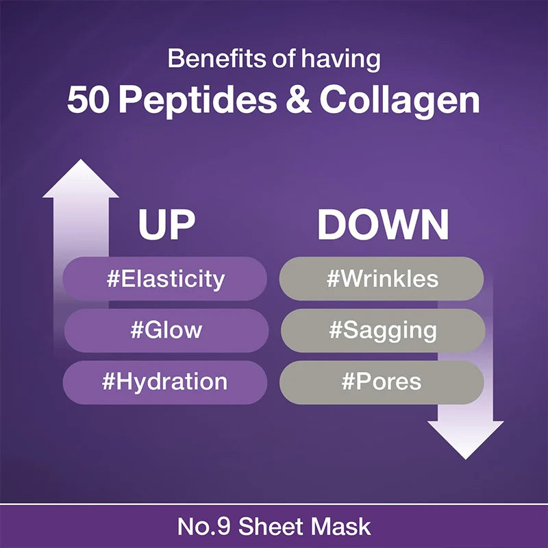 Instant Firming Face Mask with Peptides & Collagen - 4 Sheets & Lifting Band