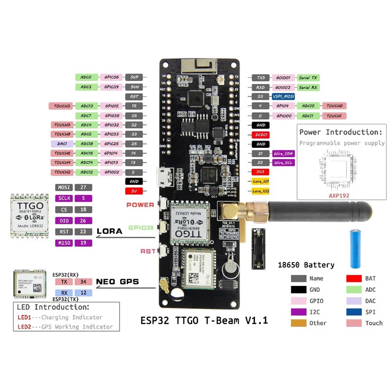 Wireless Development Board with LoRa, WiFi, Bluetooth, GPS & OLED Display