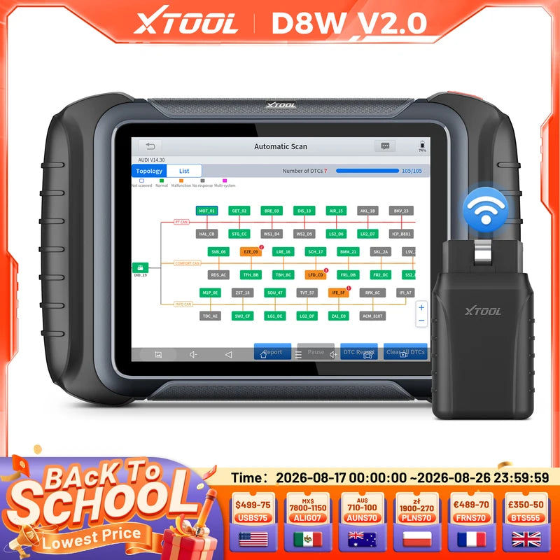 Bluetooth Vehicle Diagnostic Scanner with ECU Coding & Topology Map