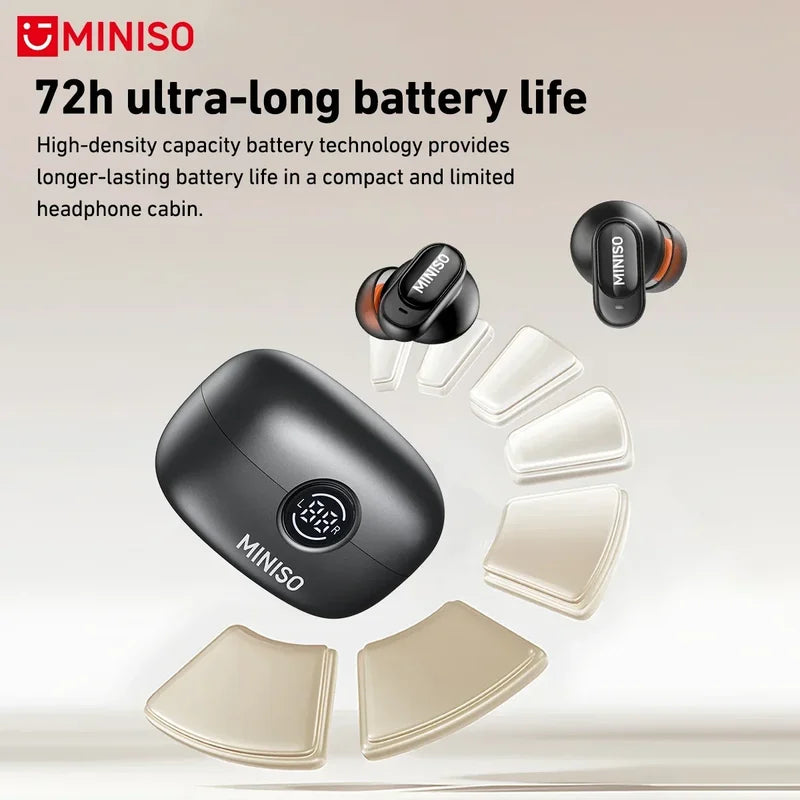 Wireless Bluetooth Earbuds In-Ear Headphones IPX5 Waterproof with Touch Control