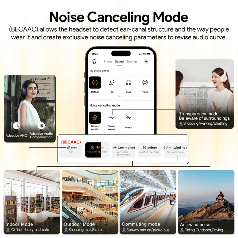 Wireless Over-Ear Noise Cancelling Headphones with Hi-Res Audio, 60H Battery