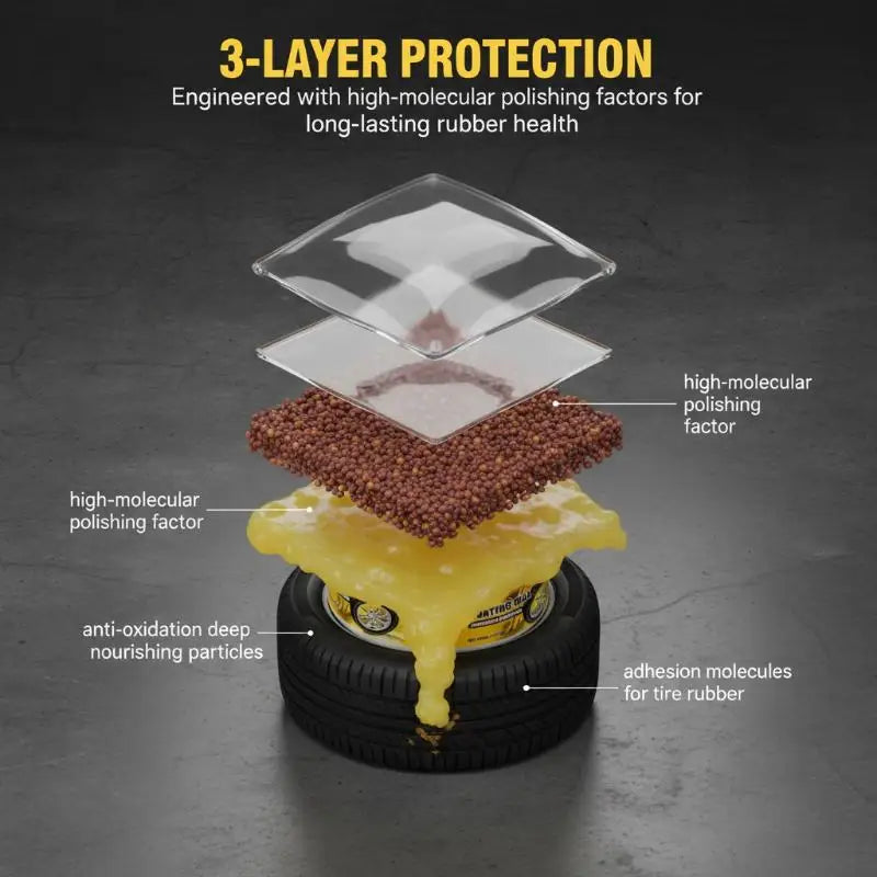 Tire Coating Wax Solution for Car Motorcycle RV Long Lasting Shine & Protection