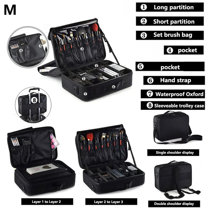 Large Capacity Makeup & Cosmetic Organizer Case with Multiple Compartments for Travel and Home