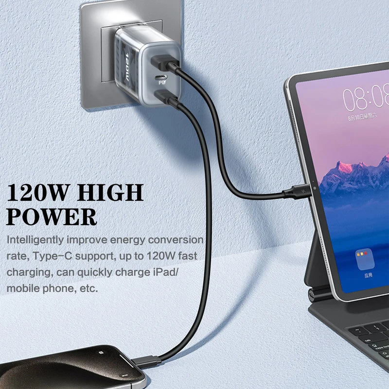 120W Fast USB-C Charger with Multiple Ports for Smartphones & Laptops