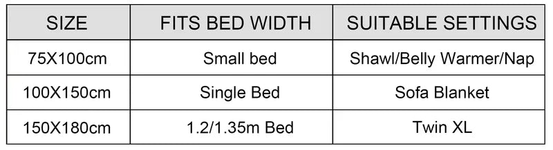Anime One Piece Luffy & Crew Flannel Blanket - Soft Warm Throw Bedding