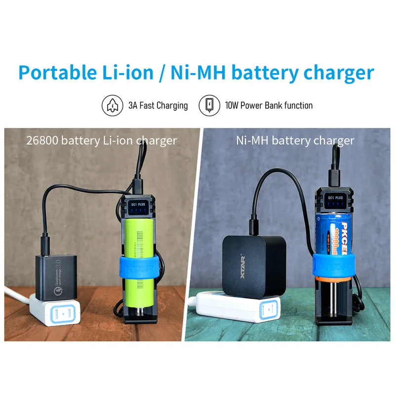 High-Speed Battery Charger & Power Bank for 18650, 21700, 26650, 26800 NiMH D Batteries