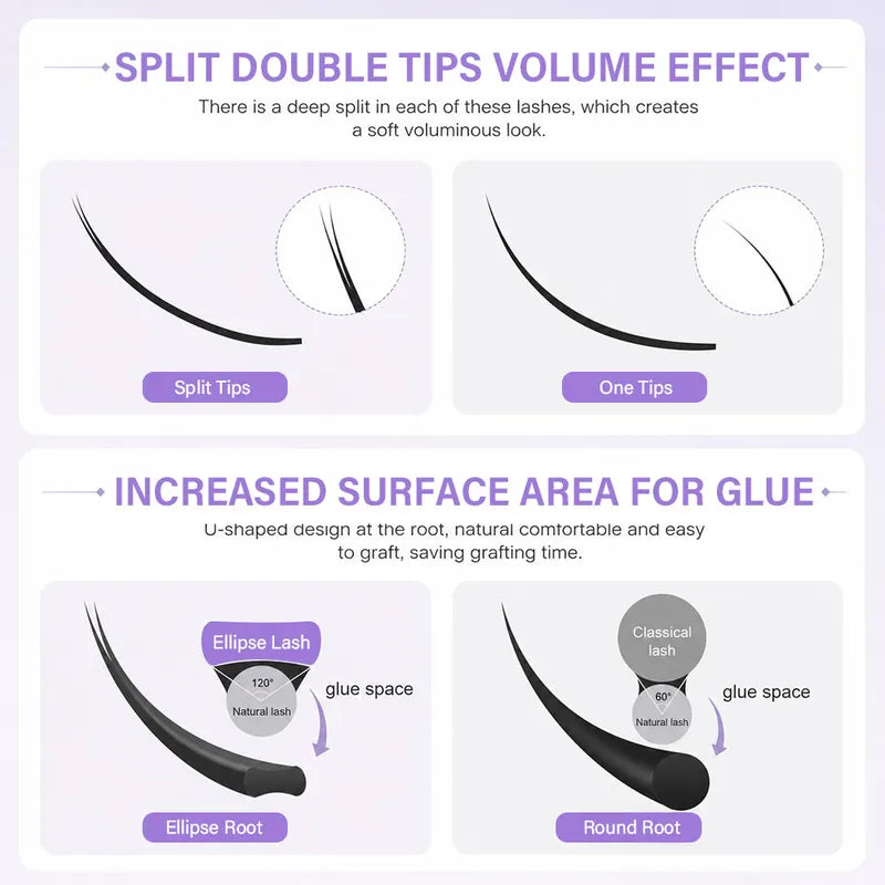 Ellipse Flat Lashes Fake Eyelash Extensions - Soft Split Tips, Natural Look