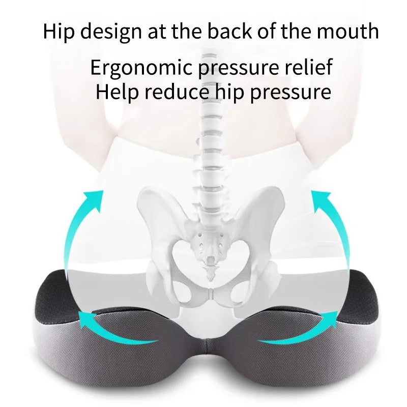 Orthopedic Memory Foam Prostate Cushion for Tailbone Sciatica Pain Relief - Non Slip Seat Pad