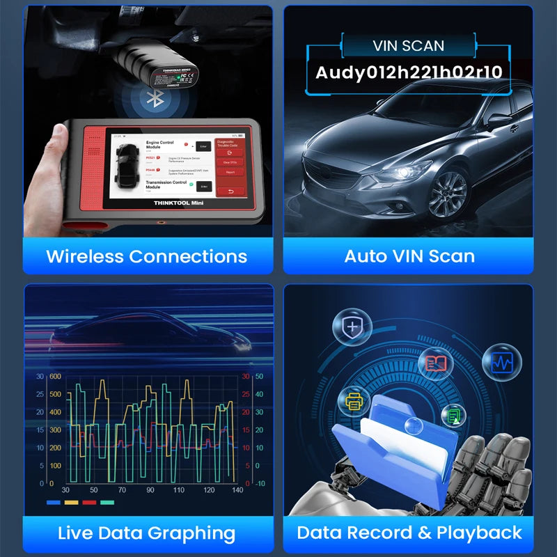 OBD2 Scanner Full System Diagnostic Tool Car Code Reader Vehicle Repair