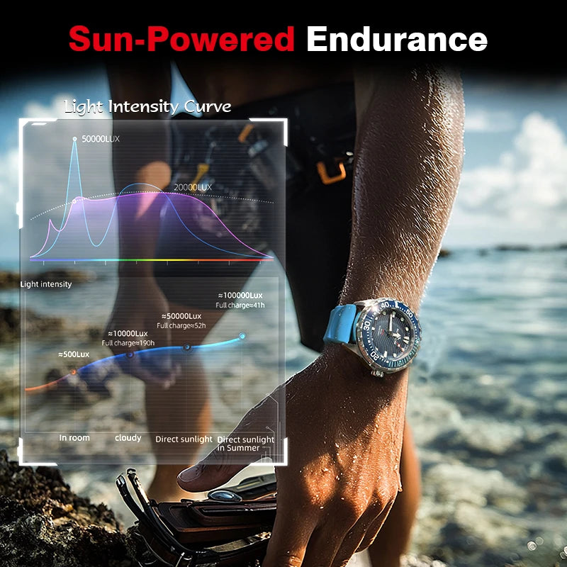 Men's Solar Powered Dive Watch 300M Waterproof Quartz with Stainless Steel Case