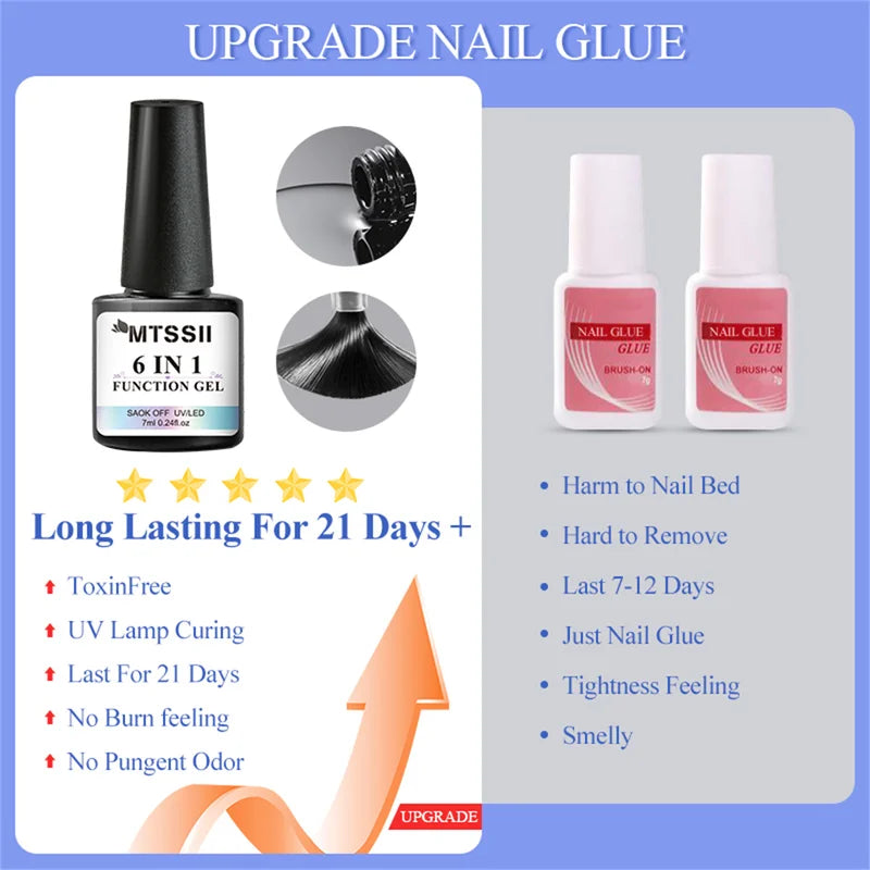 6-in-1 Nail Gel Kit for Acrylic & Extensions, Base & Top Coat, UV Cure