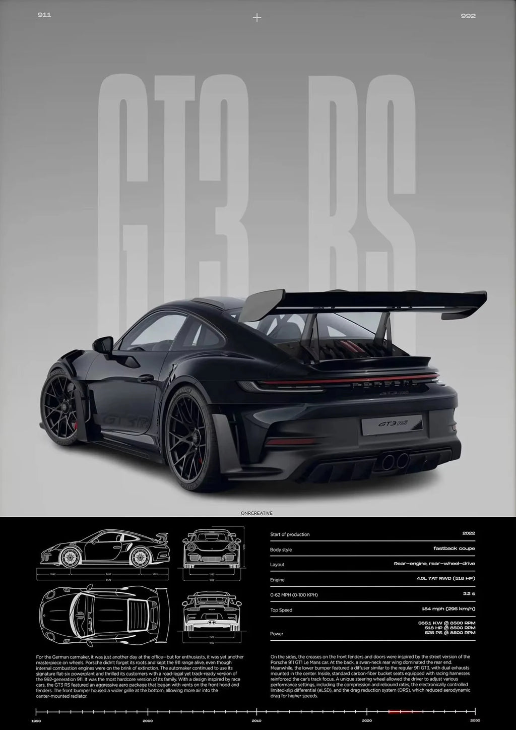 Minimalist Sports Car Wall Art Canvas Print - 911 GT3 RS & 718 GT4 RS Poster