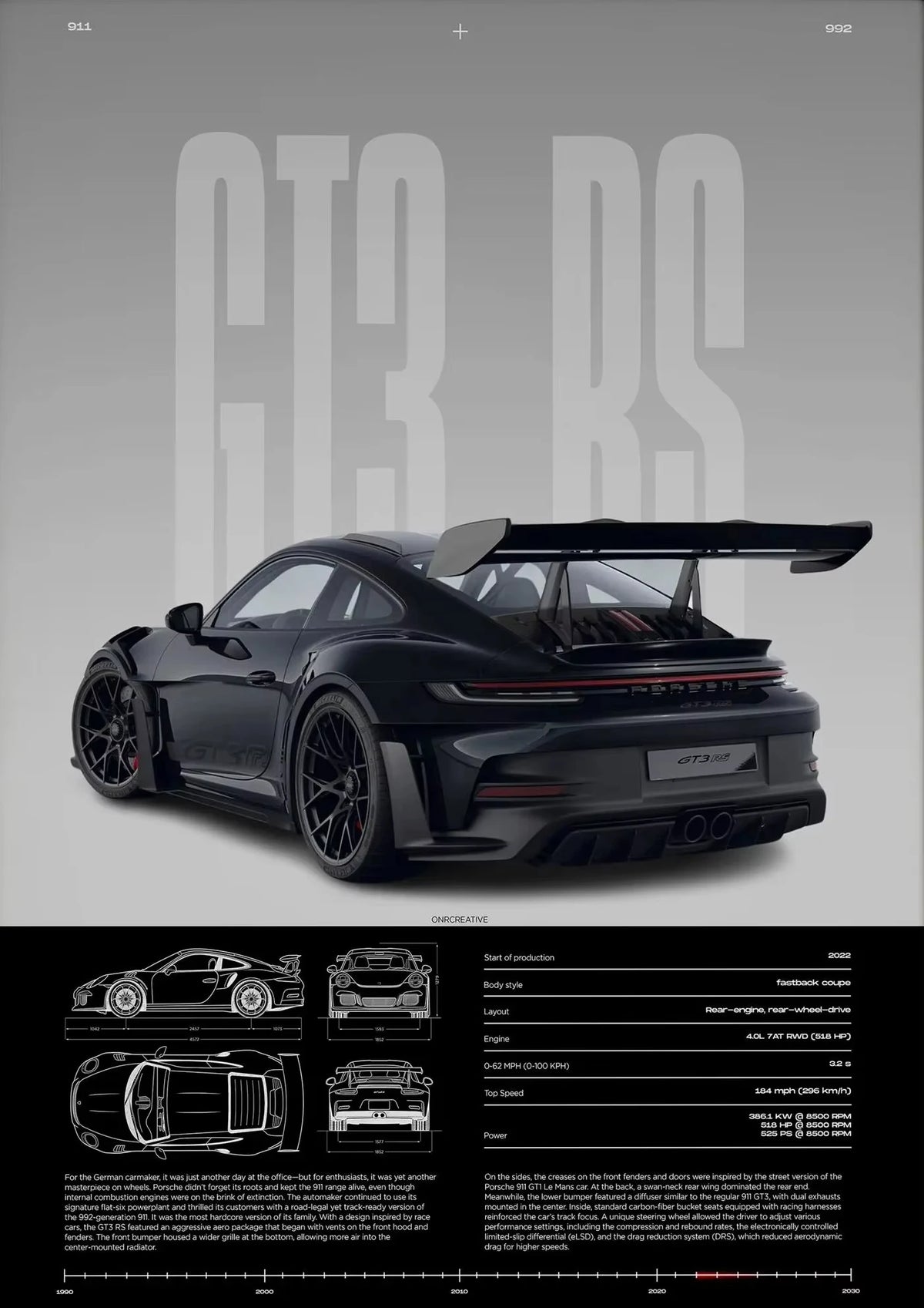 Minimalist Sports Car Wall Art Canvas Print - 911 GT3 RS & 718 GT4 RS Poster