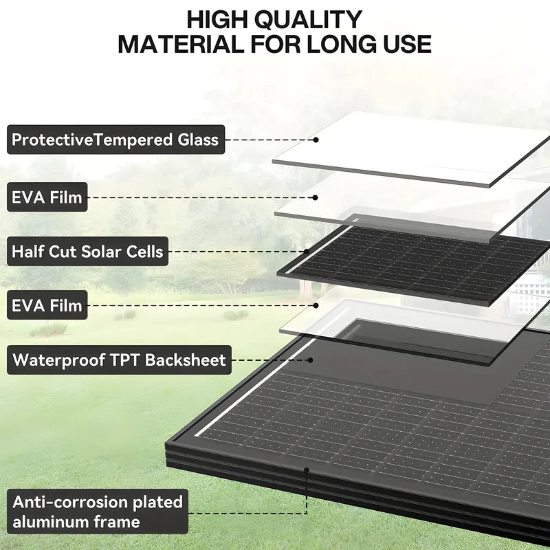 High Efficiency Mono Solar Panel 400W 200W 100W Waterproof Portable for RV Marine Camping