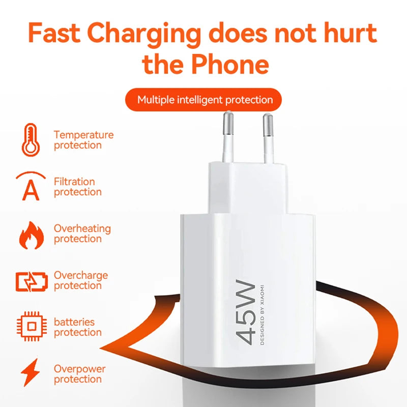 Fast Charging USB C Power Adapter & Cable Set for Xiaomi, Samsung, OnePlus & More