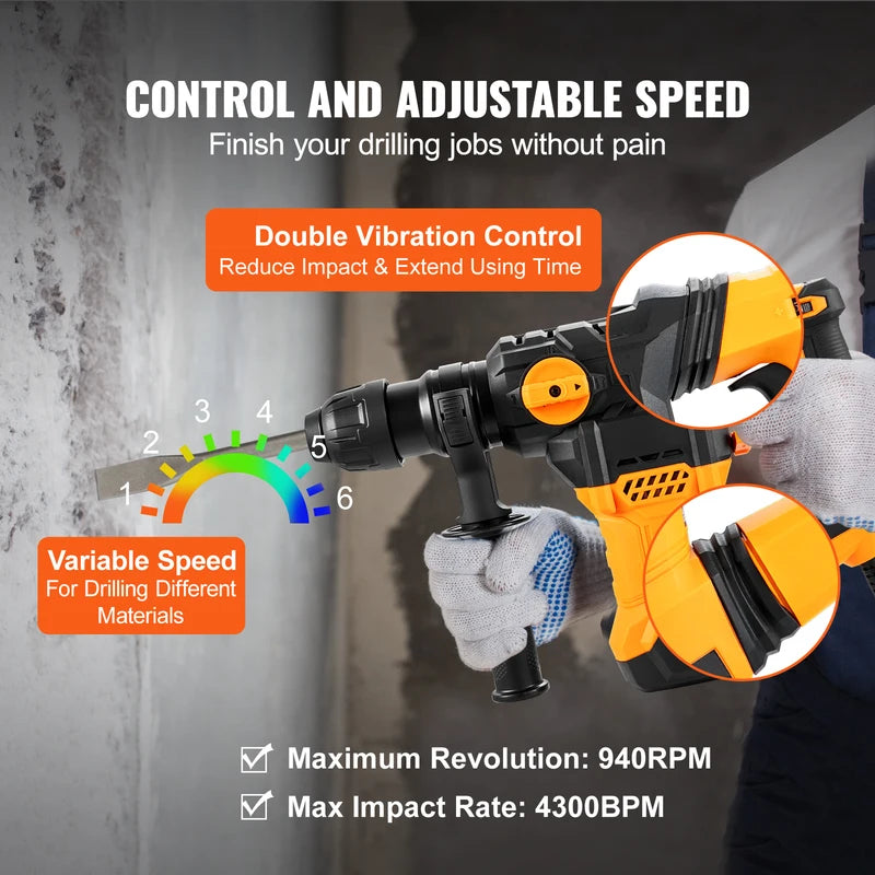 1500W Rotary Hammer Drill with 4 Modes for Concrete & Masonry - Max 32mm