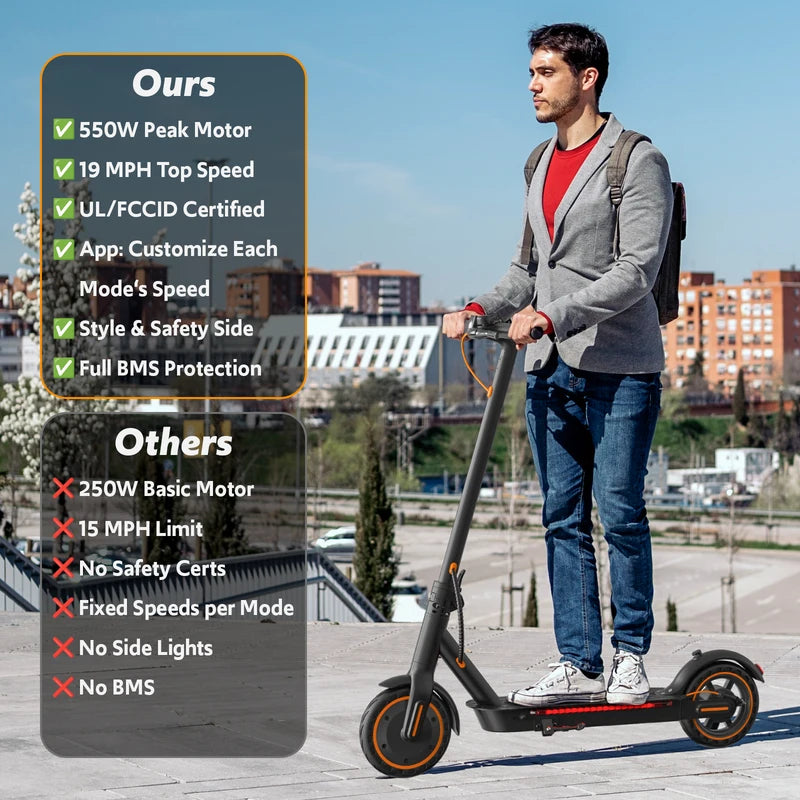 Electric Scooter for Adults 550W Peak Motor 19-Mile Range Foldable App Control