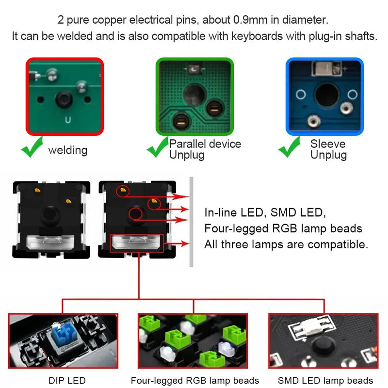 Multicolor Backlit Mechanical Keyboard Switches - Hot Swap Tactile & Linear Options