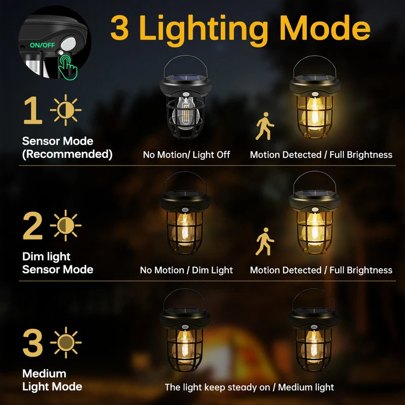Solar Bulb Lantern Waterproof Wall & Hanging Light E27 Retro Style Decor