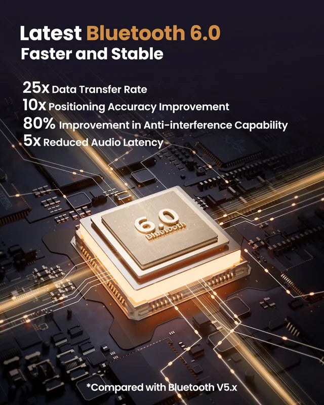 Wireless Over-Ear Bluetooth Headphones with 40mm Drivers, Foldable Design, Multi-Device Pairing
