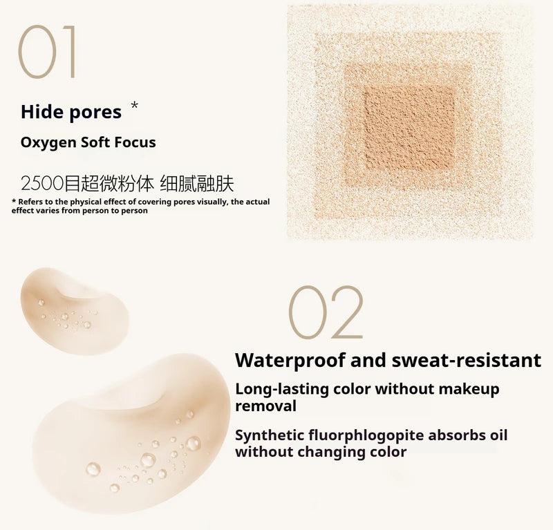 Matte Finish Pressed Powder with Oil Control - Longlasting Waterproof Concealer