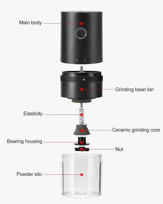 Portable USB Coffee Grinder - Professional Ceramic Burr Mill with Rechargeable Battery