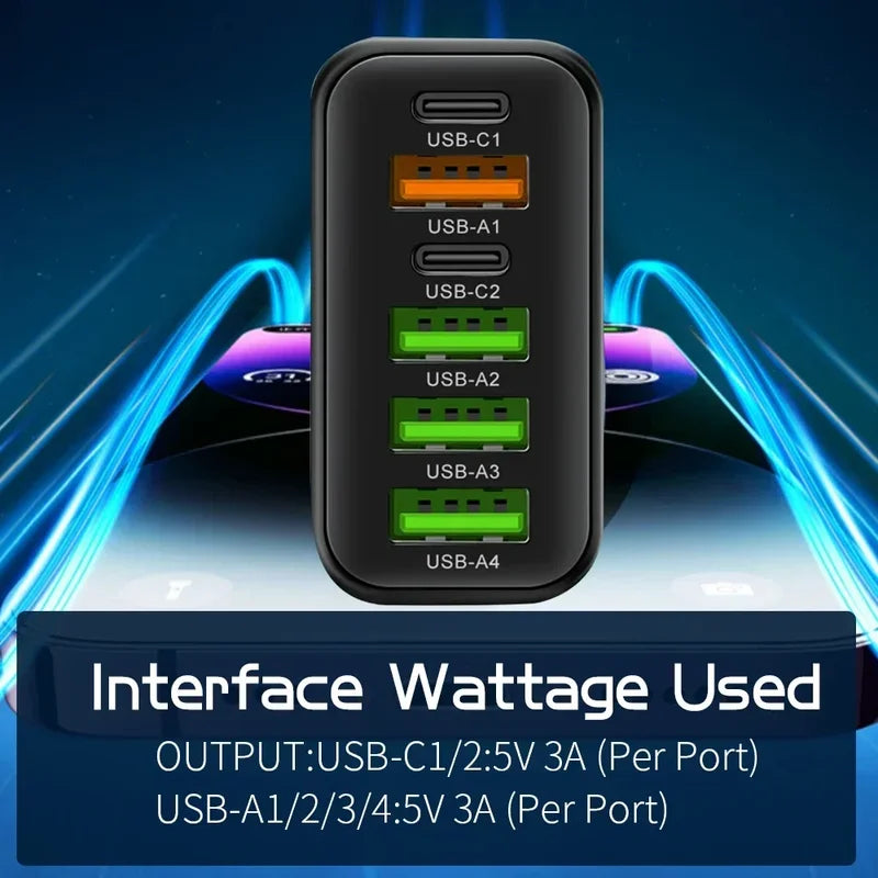65W Multi Ports USB Charger with Fast Charging Type C Phone Adapter - EU/US Wall Plug
